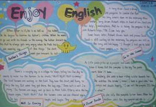 英语手抄报图片简单又漂亮enjoyenglish
