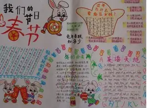 春节手抄报吃年夜饭