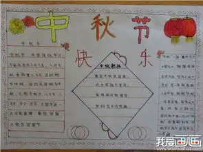 中秋节手抄报可以画哪些东西
