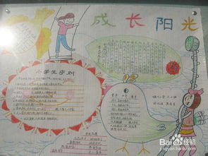 尊法守纪明礼安全文明出行手抄报有什么