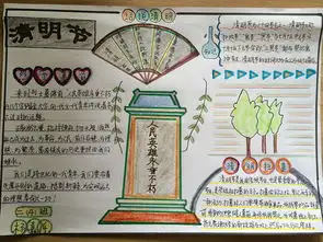 2019年清明节手抄报图片大全简单