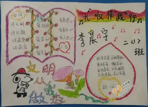 文明从我做起手抄报图片资料