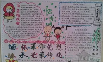 清明节手抄报初一