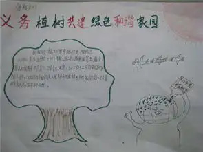 植树节手抄报图片及资料四年级