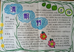 清明节习俗手抄报