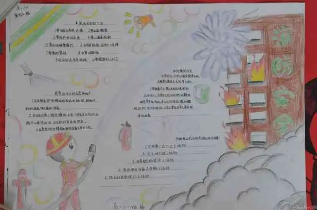 消防安全手抄报消防工作四能力