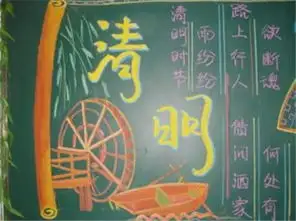 2018清明节手抄报大全简单又好看关于清明节的手抄报大全