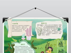 312植树节小报手抄报word模版图片素材wps模板下载4.87mb其他大全节日手抄报