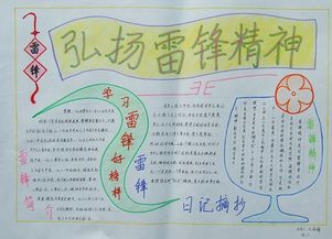 弘扬雷锋精神20字