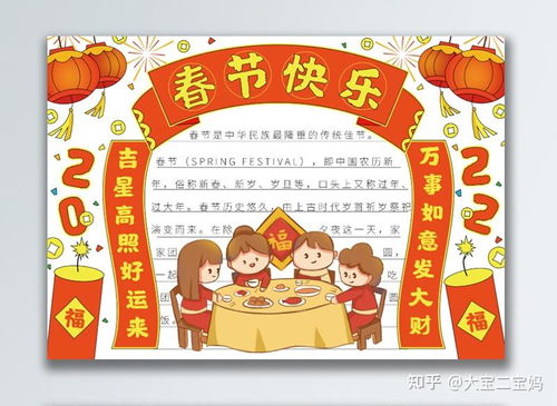 2022年虎年春节过年简洁精美手抄报1
