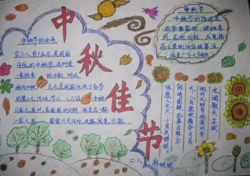 2020年中秋节手抄报简单漂亮一年级