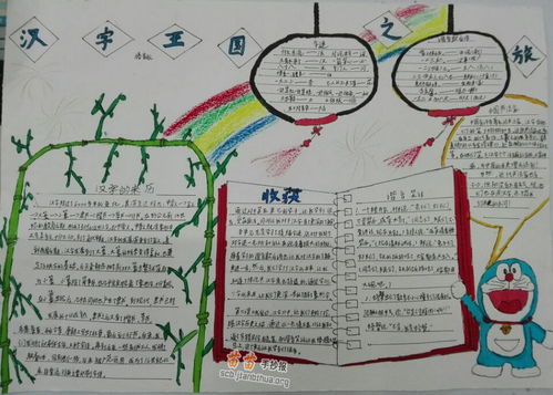 汉字王国手抄报图片大全资料
