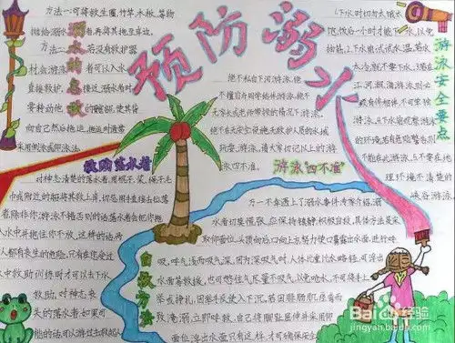 防溺水手抄报难度高