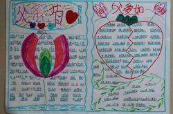 2017母亲节手抄报内容大全母亲节手抄报资料精选