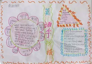 小学生英语手抄报
