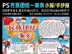 民族团结小报56民族爱祖国国庆节手抄小报图片下载psd素材国庆节手抄报