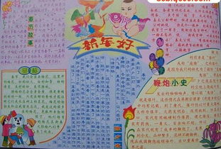 春节手抄报版面设计