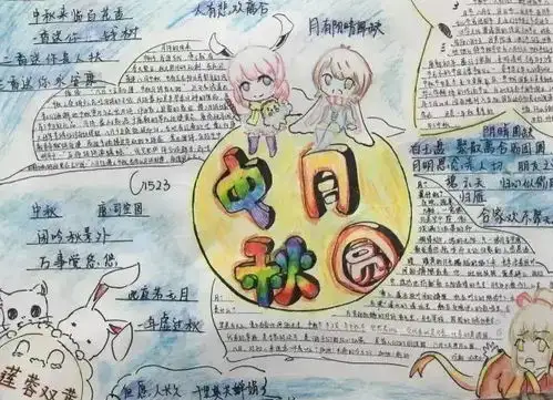 手抄报丨中秋节手抄报图片素材模板文字...为孩子收藏