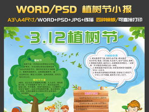 植树节小报绿色环保手抄报保护环境电子小报图片素材psd模板下载134.03mb植树节手抄报大全节日手抄报