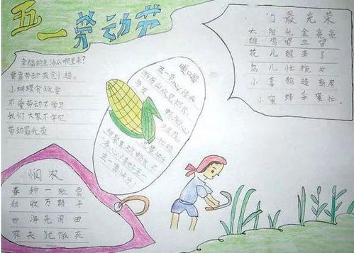 收藏丨五一劳动节手抄报精选,这份小报你要收好