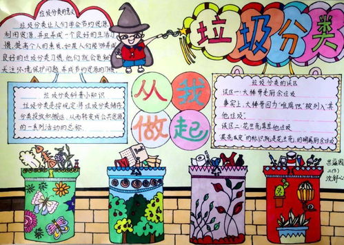 投票垃圾分类主题手抄报作品,你最pick哪一个