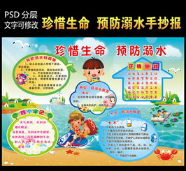 防溺水小报电子小报手抄报成品边框