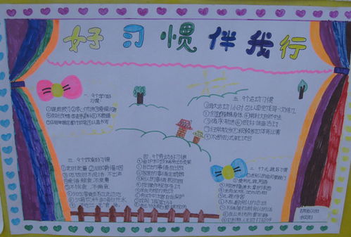 小学生习惯养成手抄报,培养良好行为习惯