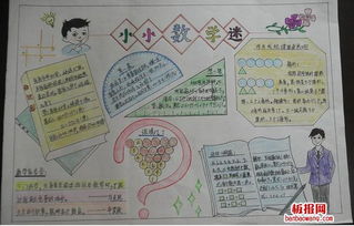 数学画报又简单又漂亮怎么画