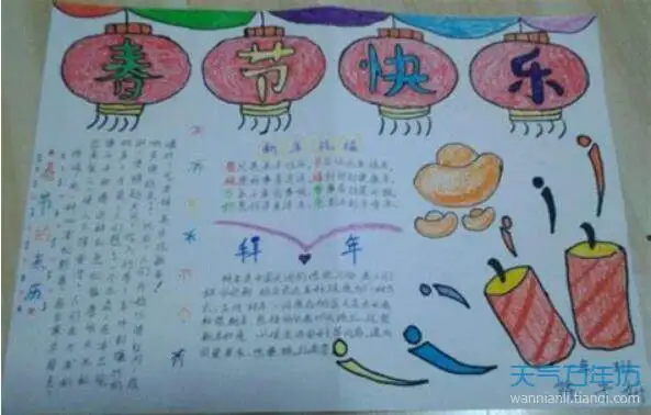 2020春节手抄报图片大全迎接2020年春节手抄报图片
