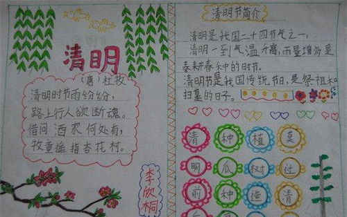 清明节手抄报图片简单
