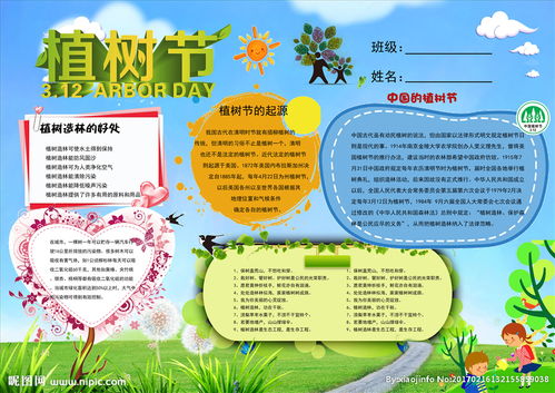 植树节电子手抄报图片