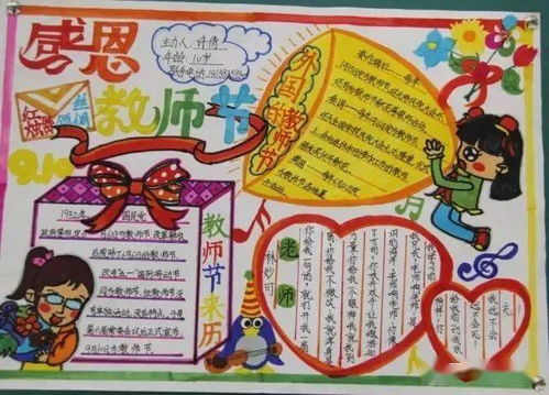 2020教师节主题手抄报合集,快为孩子收藏