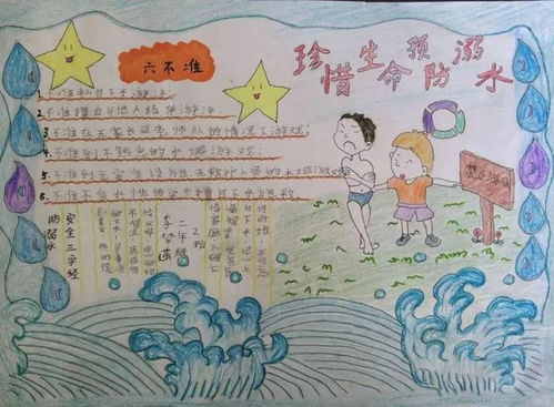 防溺水手抄报大全