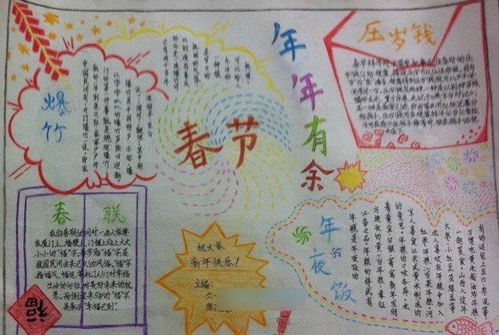 快乐新年手抄报简单