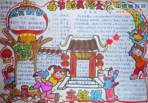 春节手抄报图片大全图片