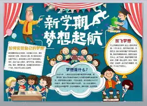 心灵港湾快乐起航的手抄报内容